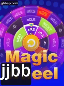 Desvendando o Fascinante Mundo de MagicWheel: Regras e Estratégias